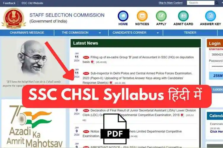 SSC CHSL Syllabus In Hindi