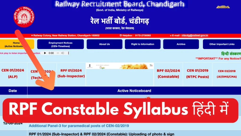 RPF Constable Syllabus