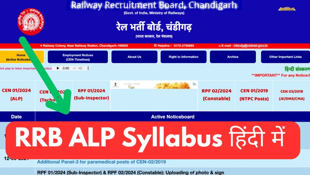 RRB ALP Syllabus