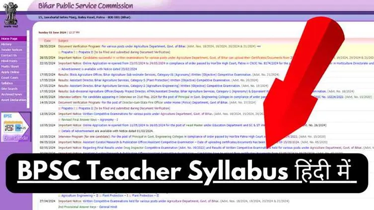 BPSC Teacher Syllabus