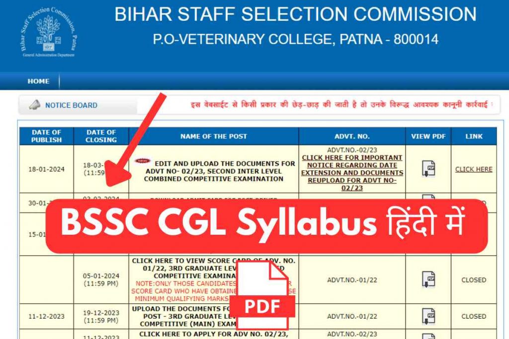 BSSC CGL Syllabus PDF Download