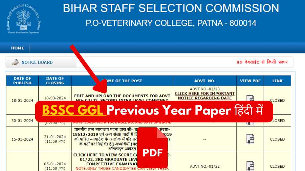 BSSC GGL Previous Year Paper