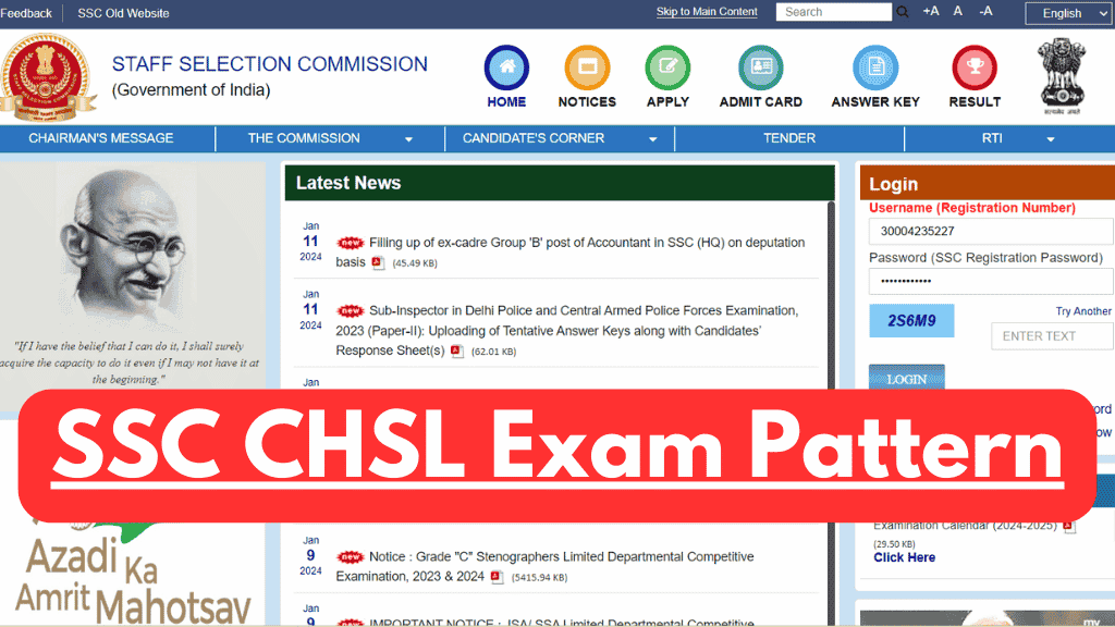 SSC CHSL Exam Pattern