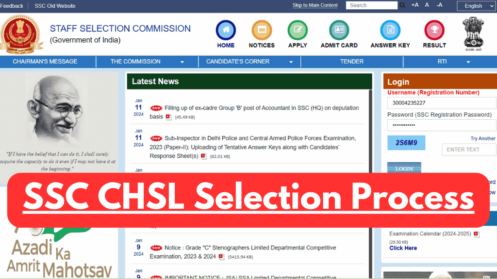 SSC CHSL Selection Process